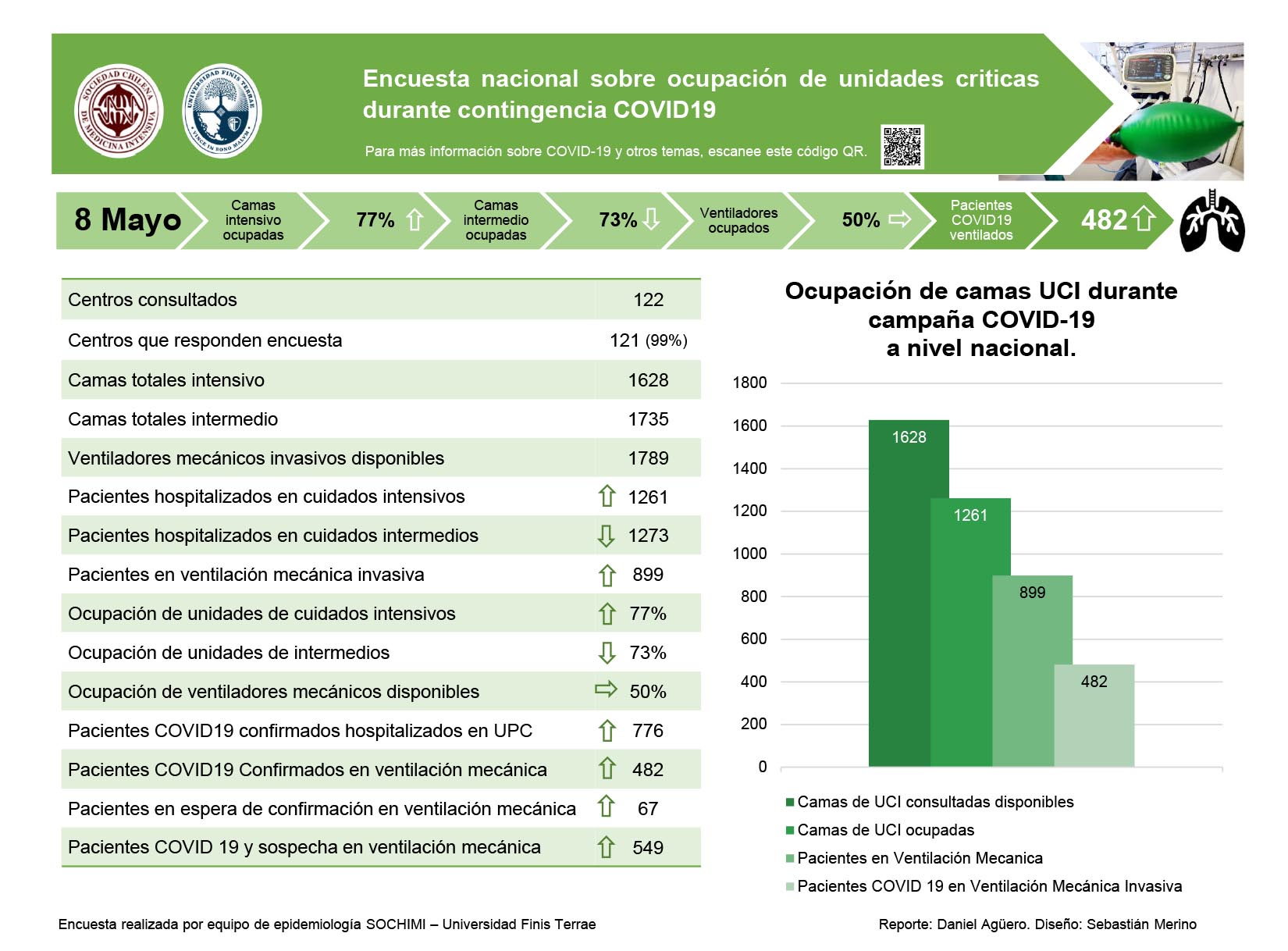 informe_08MY2020-1.jpg